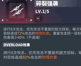 交错战线新手6星选谁 交错战线新手6星选择攻略