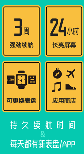 智能手表app下载通用版 有哪些智能手表软件好用