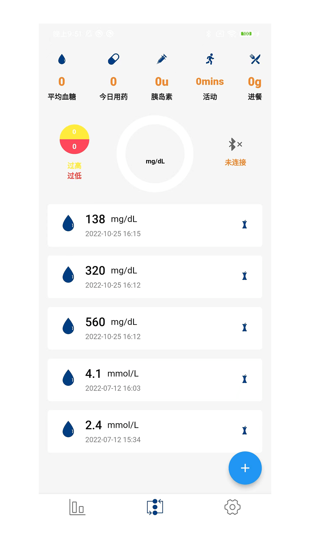 什么软件可以测血糖 准确率高的测血糖软件有哪些