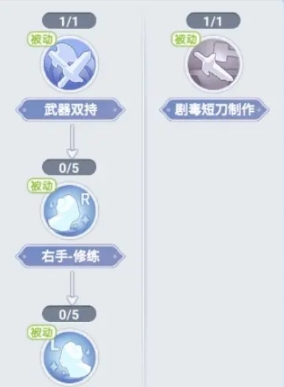 巴风特之怒拳刃还是双刀解析 巴风特之怒刺客转职选哪个