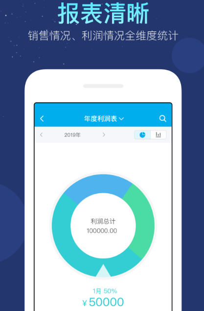 什么记账软件好用简单免费 简单好用又免费的记账app汇总