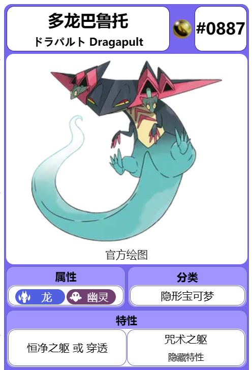 宝可梦大集结多龙巴鲁托怎么样 宝可梦大集结多龙巴鲁托强度一览