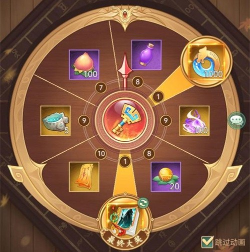 仙剑奇侠传新的开始特权商店有什么用 特权商店作用介绍