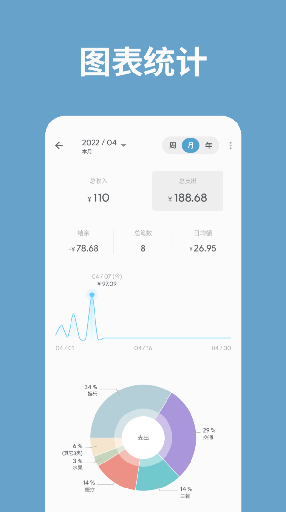 财务软件最新排行榜前十名 精品财务app合集