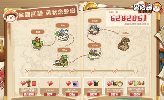 冒险岛联盟的意志怎么样 冒险岛联盟的意志特色介绍