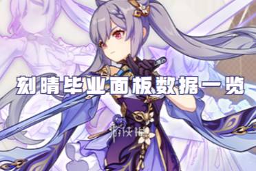 原神刻晴毕业面板数据一览