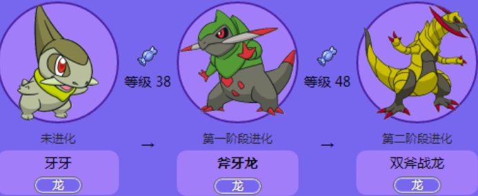 宝可梦大集结双斧战龙所有技能介绍 宝可梦大集结双斧战龙有哪些技能