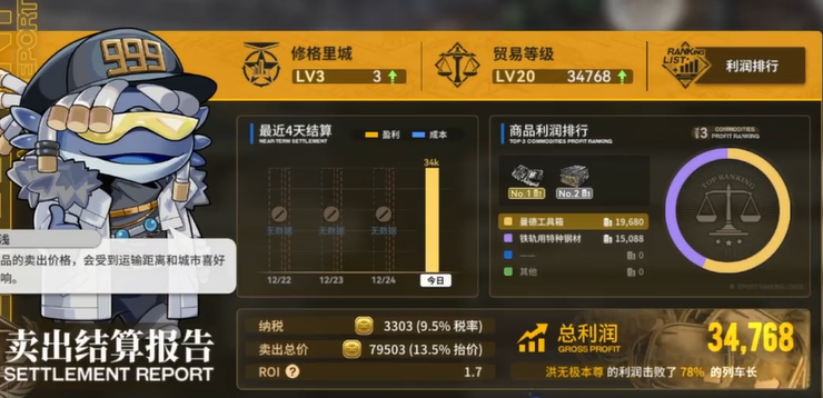 雷索纳斯手游好玩吗 雷索纳斯手游玩法介绍