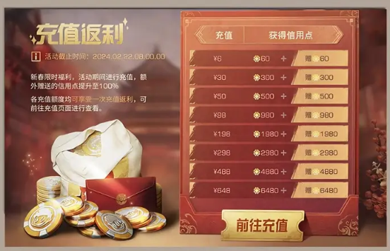 明日之后春节活动2024一览 明日之后2024春节活动爆料