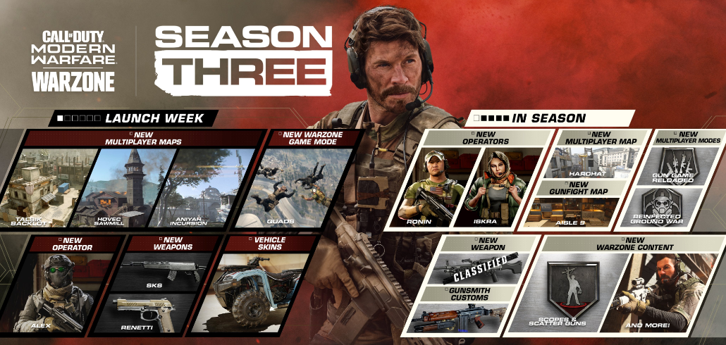 使命召唤战区手游设置攻略 使命召唤战区手游如何设置