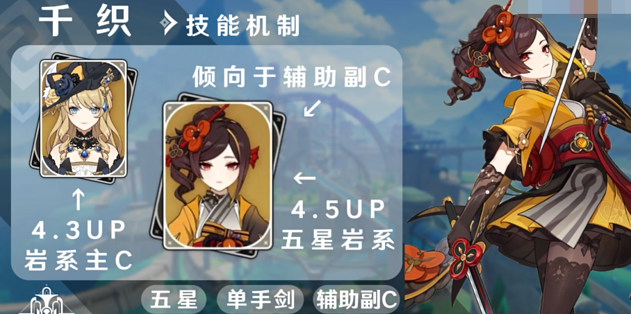 原神4.5版本up池角色介绍 原神4.5版本up池角色前瞻