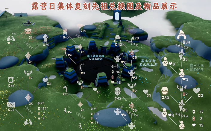 光遇露营日先祖在哪 光遇露营日先祖位置介绍