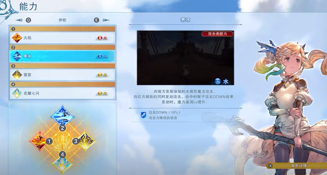 碧蓝幻想relink伊欧技能有哪些 碧蓝幻想relink伊欧装配攻略