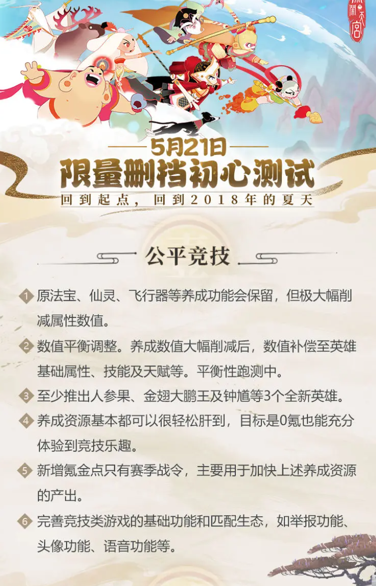 闹闹天宫现在可以玩吗 闹闹天宫测试时间介绍解析