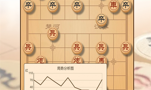 热门的象棋APP汇总 最强的象棋软件有哪些
