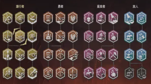 地平线零之曙光人物介绍 地平线零之曙光埃洛伊强度分析介绍