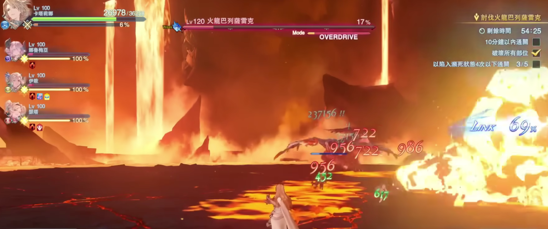 碧蓝幻想relink最高难度队伍配置 最高难度怎么编队攻略