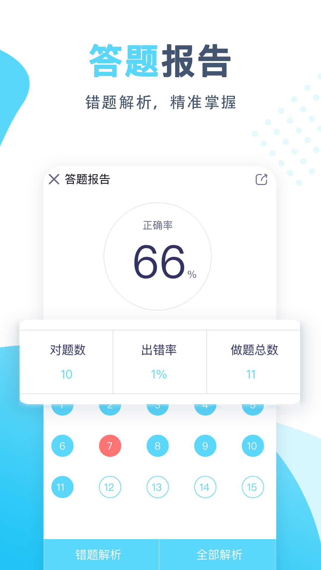 刷卷子app下载有哪些 受欢迎的刷卷子软件有哪些盘点