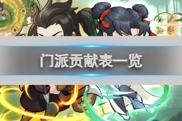 门派贡献表一览 行侠仗义五千年