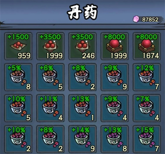 归途危机炼丹攻略技巧分享