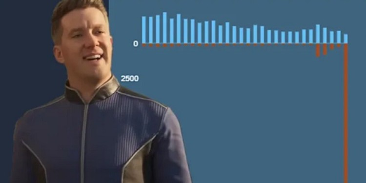 一个月内惹怒两次玩家，索尼真有你的 讲解分析