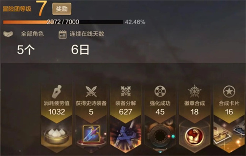 地下城与勇士起源冒险团等级快速提升攻略盘点