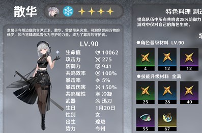 鸣潮散华培养素材整理一览盘点