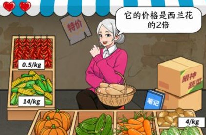 就我眼神好蔬菜铺子过关攻略分享解析
