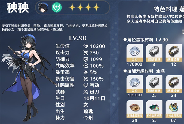 鸣潮秧秧培养素材整理汇总一览