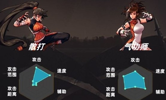 地下城与勇士起源散打和气功选哪个讲解