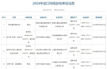 国家新闻出版署公布2024年第三批进口网络游戏审批版号 讲解