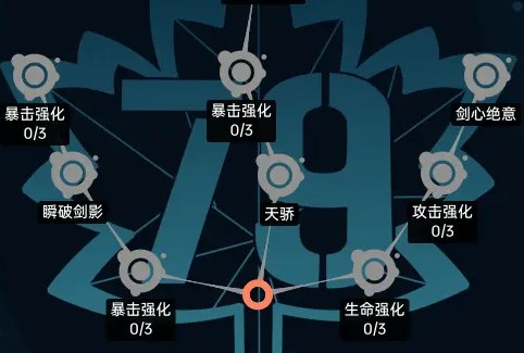 飞跃虹镜羽生枫人格加点方案分享