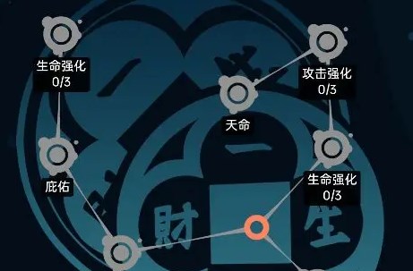 飞跃虹镜茅莹人格加点方案推荐解析