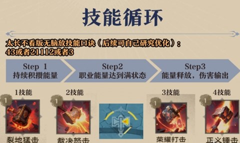 塔瑞斯世界圣骑士技能输出手法分享解析