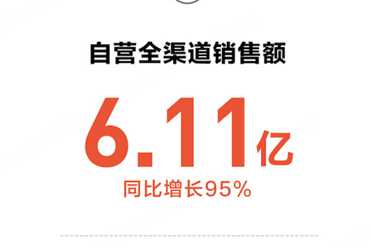 多款车型持续霸榜多平台TOP1 九号公司618销量火爆！