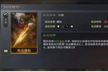 三国谋定天下马超培养攻略分享