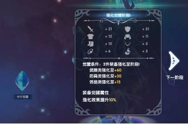 仙境传说RO新启航装备强化觉醒作用一览分享