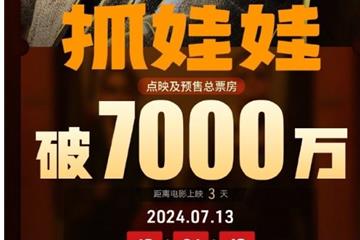 点映及预售票房破7000万！ 沈腾马丽《抓娃娃》