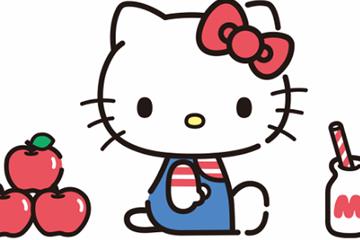 是个小女孩 三丽鸥表示Hello Kitty实际上并不是猫