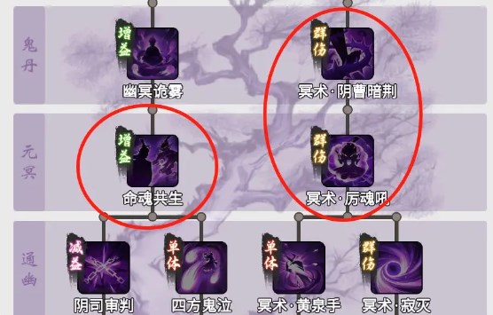 鬼修神通和法宝搭配指南 一念逍遥