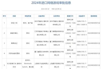 彩虹六号、漫威争锋等 8月进口游戏版号出炉