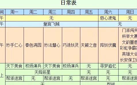 梦幻西游2024日常活动日历全攻略