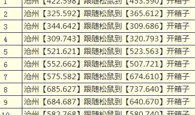 逆水寒沧州宝箱位置全攻略_区域名望宝箱一览-第六下载