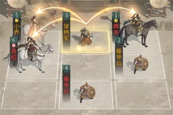 三国天下归心穿杨军低配阵容玩法搭配