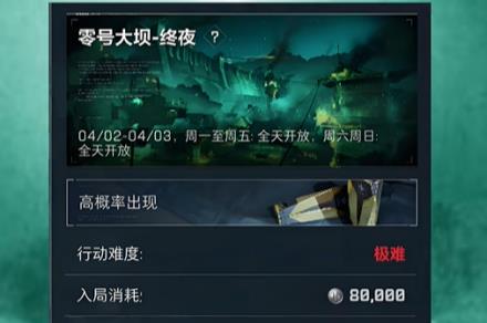 三角洲行动普坝带四套推荐，最佳装备搭配指南