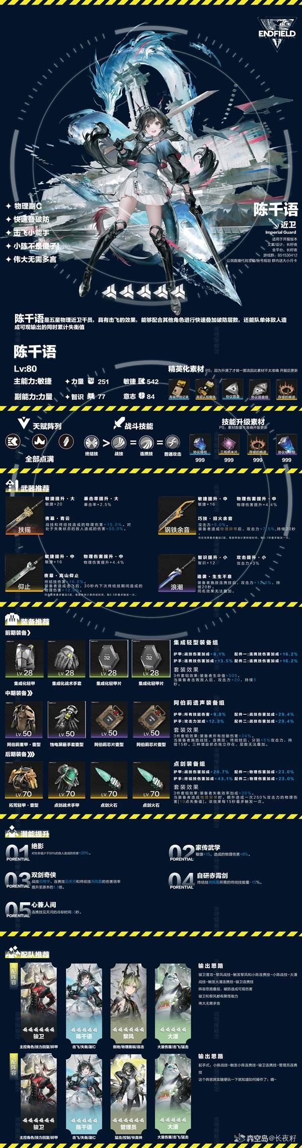 明日方舟终末地，陈千语养成方法，如何高效培养陈千语