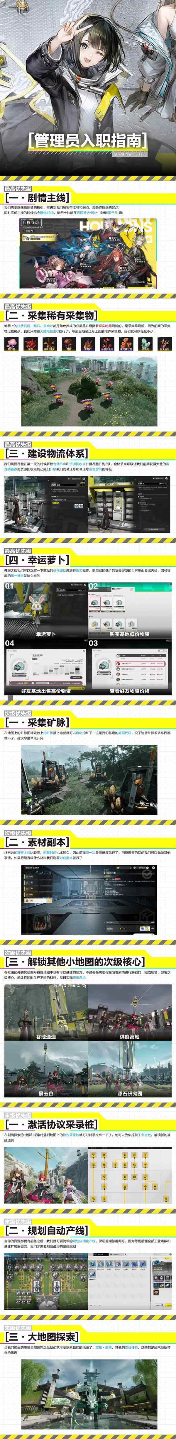 明日方舟终末地开荒指南，前期开荒攻略详解