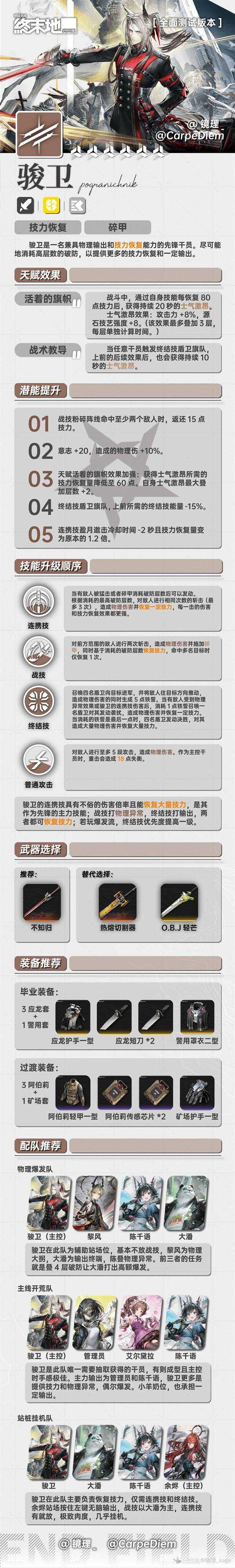 明日方舟终末地骏卫培养指南，骏卫一图流养成攻略