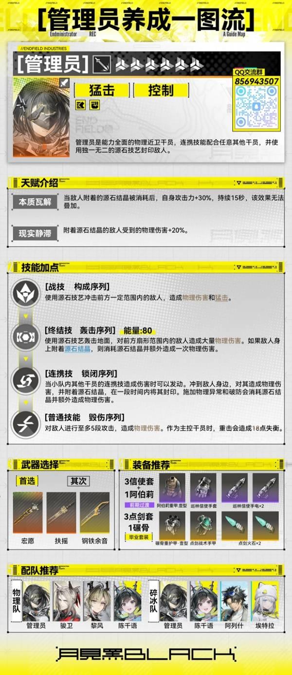 明日方舟终末地管理员养成指南，武器装备与配队推荐一览