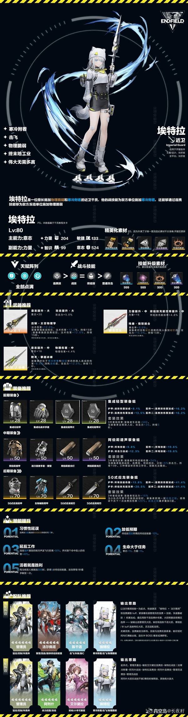 明日方舟终末地，埃特拉一图流养成指南，如何培养埃特拉